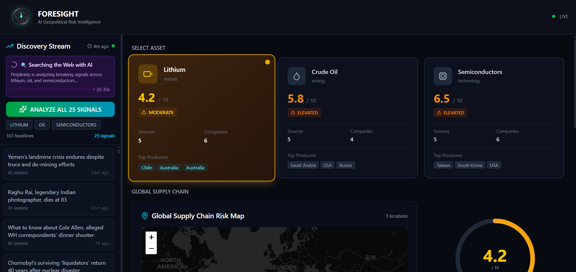 Geopolitical risk map dashboard screenshot